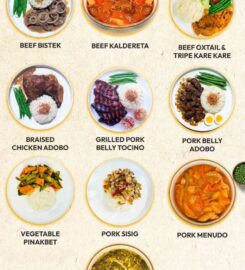 Carinderia by DFlores