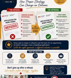 Cubilla-Tingson Immigration and Refugee Consultancy